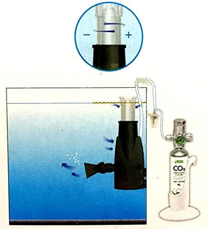 ISTA Powered Surface Skimmer & CO2 Reactor