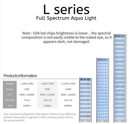 WEEKAQUA Aquarium WRGB Lights 'L' Series PRO